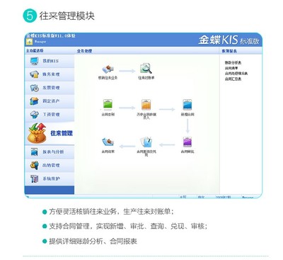 岳陽(yáng)地區(qū)金蝶KIS標(biāo)準(zhǔn)版V11.0 高性價(jià)比的企業(yè)財(cái)務(wù)管理解決方案