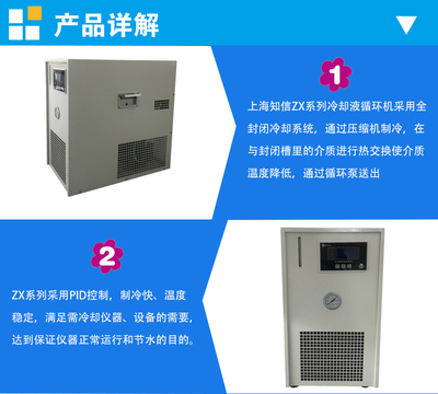 ZX-LSJ-600 計(jì)算機(jī)軟硬件銷售與技術(shù)開發(fā) 一站式IT解決方案