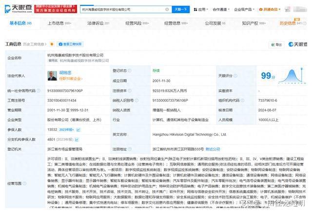 海康威視完成工商變更，正式換帥引領(lǐng)軟硬件銷售與技術(shù)開發(fā)新篇章